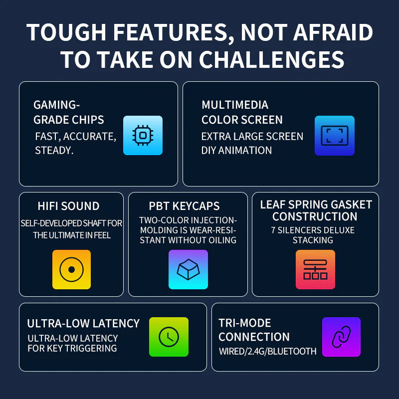 Langtu LT75 RGB Mechanical Keyboard