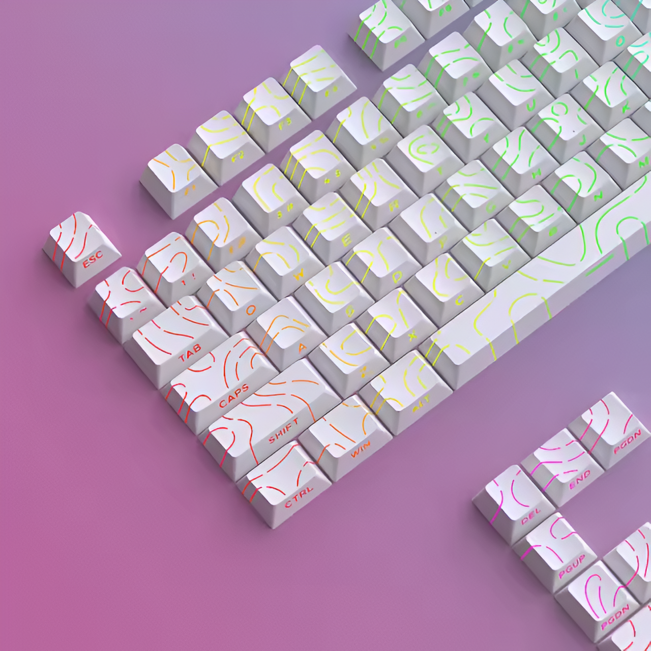Topographic 4.0 Keycap Set