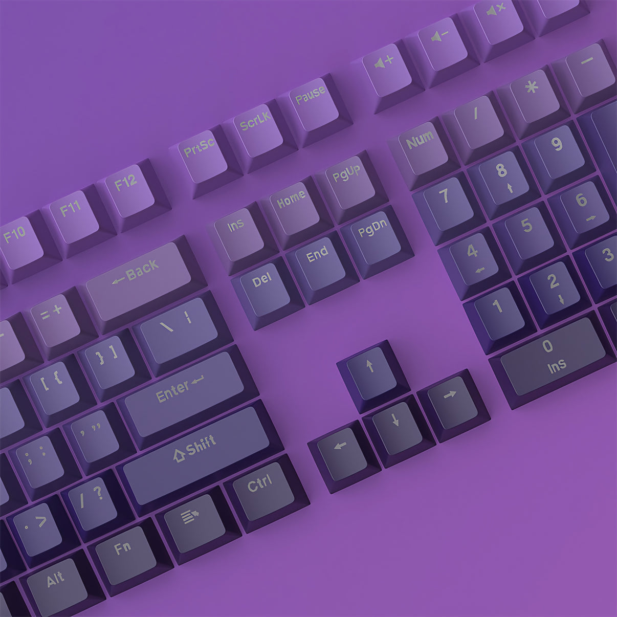 Gradient Purple Keycap Set