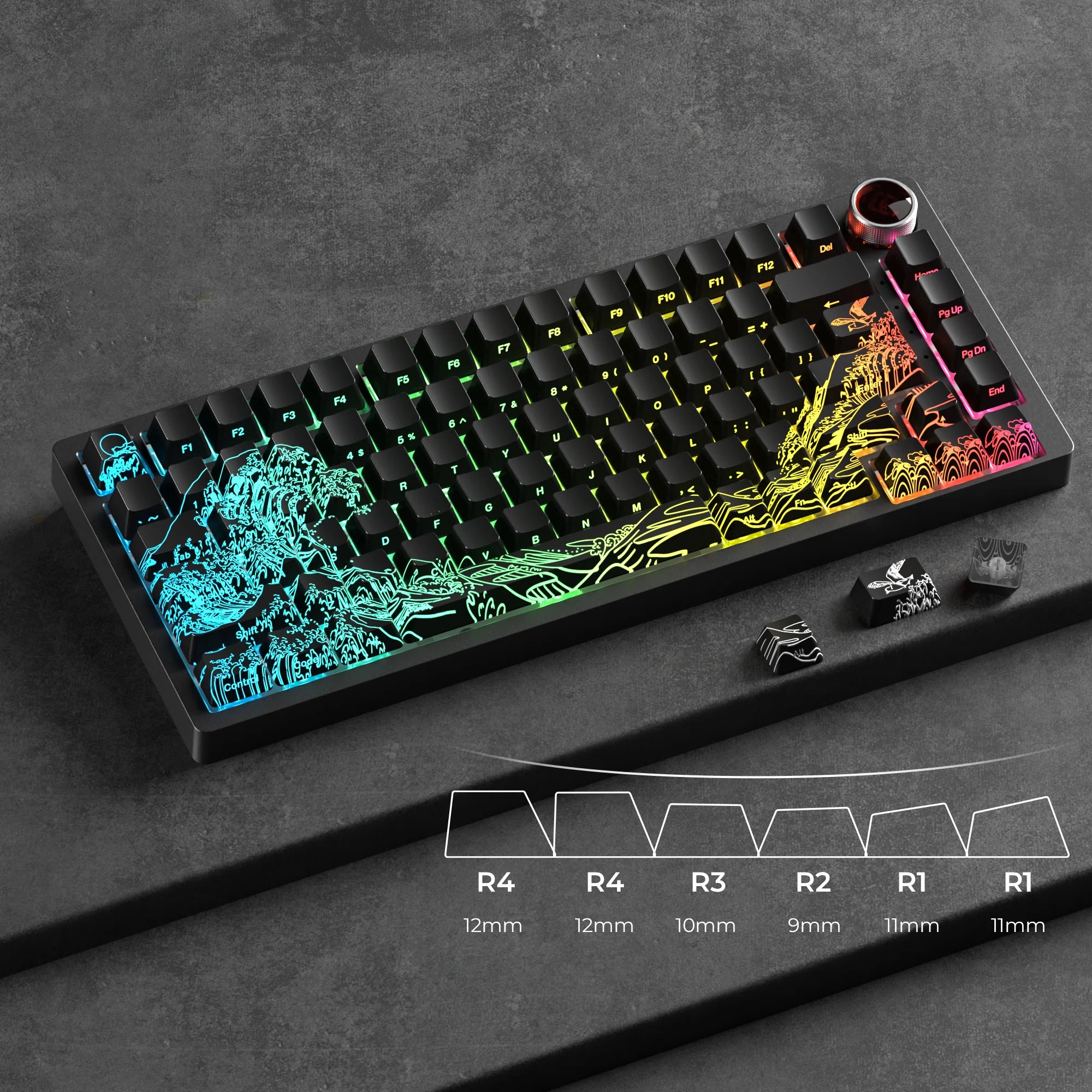 Wave of Kanagawa Keycap Set