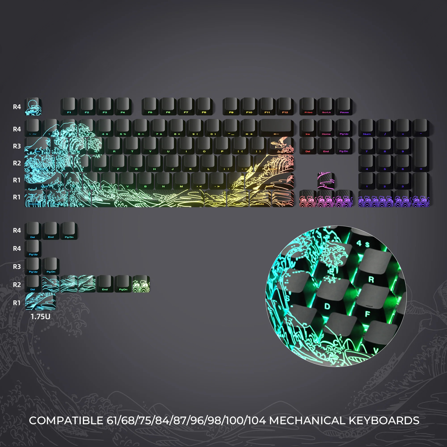 Wave of Kanagawa Keycap Set