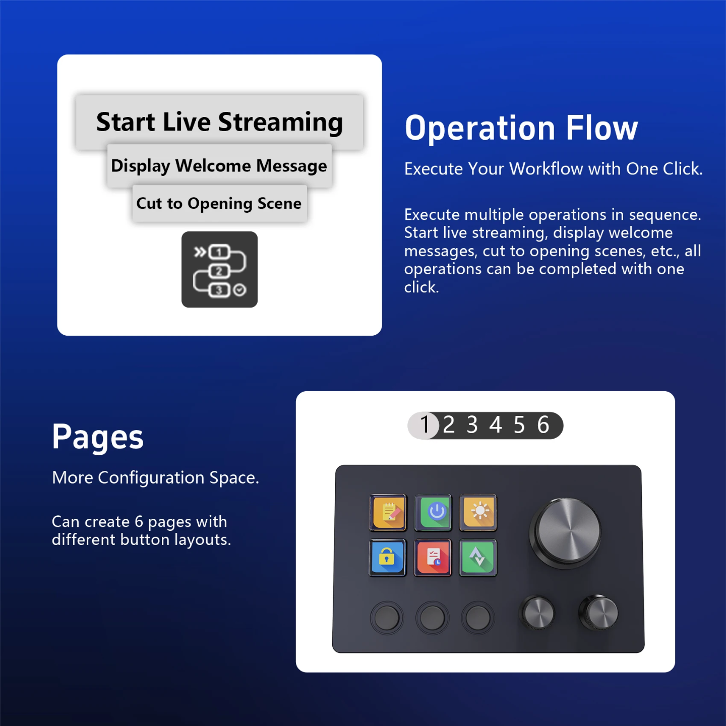 N3 Stream Dock