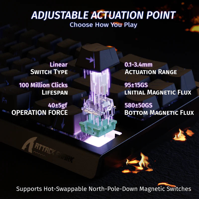 Attack Shark X68 HE Wired Magnetic Keyboard