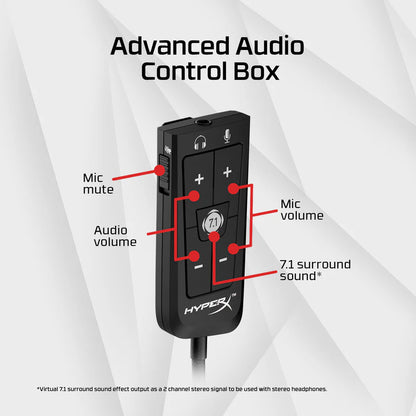 HyperX Cloud 2 Gaming Headset