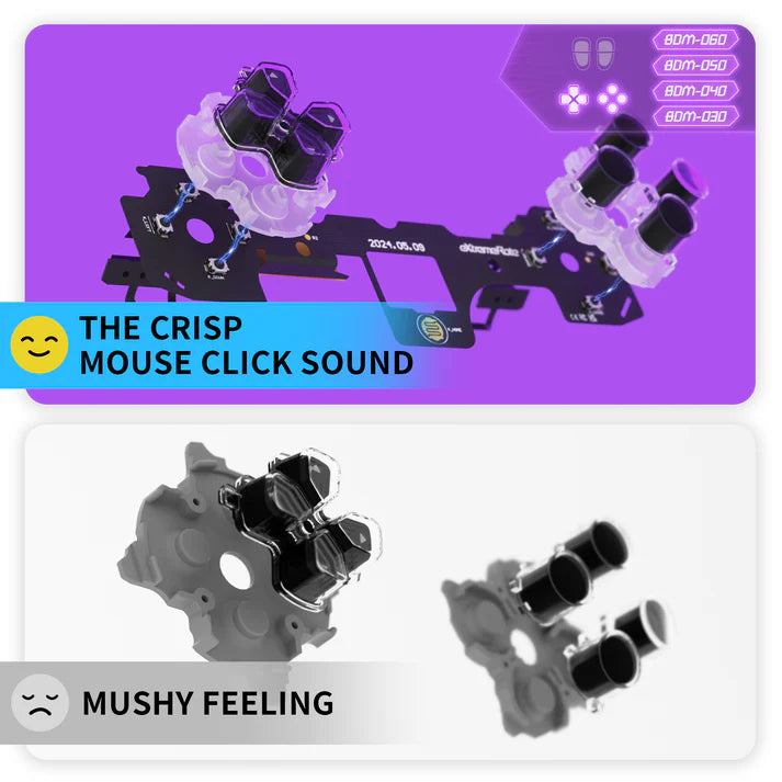 eXtremeRate PS5 Mouse Click Buttons (Face Buttons Only Set)