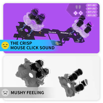 eXtremeRate PS5 Mouse Click Buttons (Face Buttons Only Set)