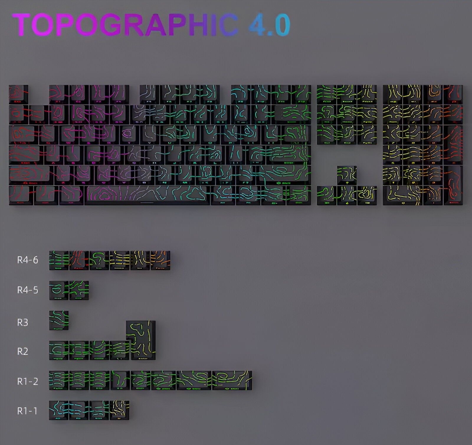 Topographic 4.0 Keycap Set