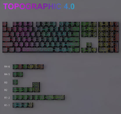 Topographic 4.0 Keycap Set