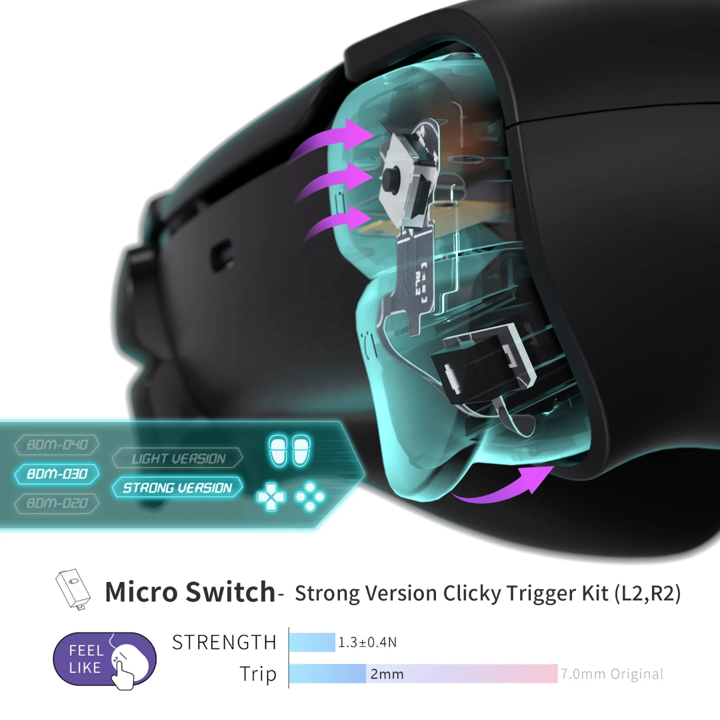 eXtremeRate PS5 Mouse Click Buttons (Full Set)