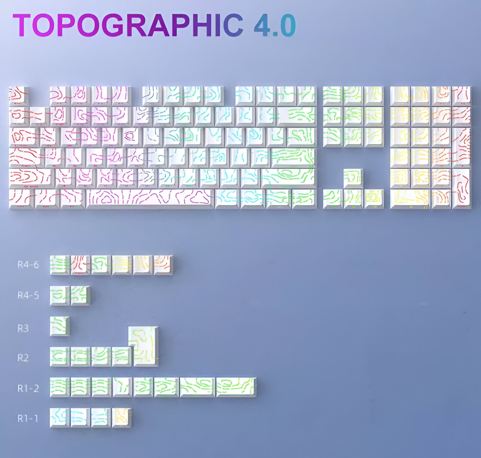 Topographic 4.0 Keycap Set